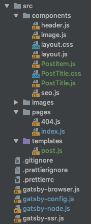 Project structure of a Gatsby project